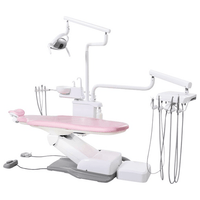 Image Dropdown - DENTAMED USA