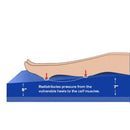 Balanced Aire Non-Powered Self Adjusting Convertible Mattress Air Mattress balanced-aire-non-powered-self-adjusting-convertible-mattress 