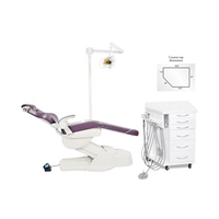 TPC Laguna Orthodontic Package LOP2000