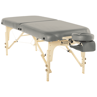 Custom Craftworks Solutions SeriesPortable Massage Table Package