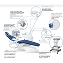 Dent10 Dental operatory Package