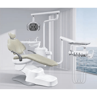 Dent17 Dental operatory Package