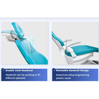 Dent10 Dental operatory Package