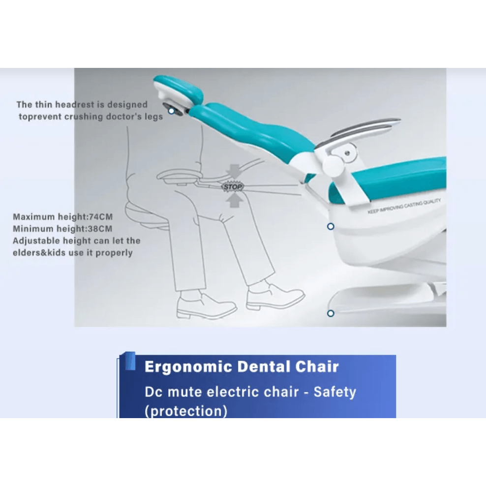 Dent10 Dental operatory Package