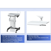 Dent10 Dental operatory Package