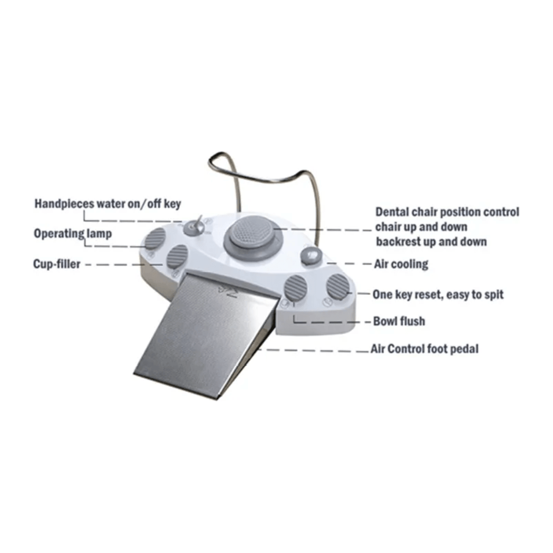 Dent10 Dental operatory Package