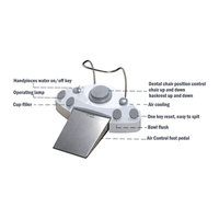 Dent10 Dental operatory Package