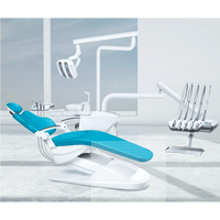 Dent11 Dental operatory Package