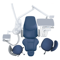 Dent12 Dental operatory Package