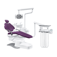 Dent17 Dental operatory Package