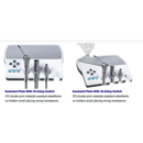 Dent33 Dental Chair Operatory Package