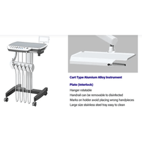 Dent33 Dental Chair Operatory Package