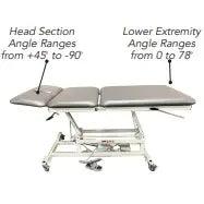 Armedica AM-134 Bariatric Treatment Table