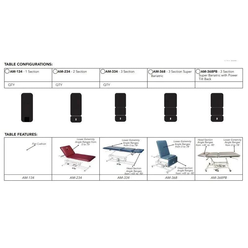 Armedica AM-134 Bariatric Treatment Table