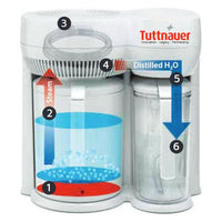 Tuttnauer DS1000 Steam Distiller Steam Distiller tuttnauer-ds1000-steam-distiller DENTAMED USA Autoclave Sterilizer Reburbished, DS1000, New