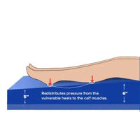 Drive Medical Multi-Ply 6500 Dynamic Elite Pressure Redistribution Foam Mattress Foam Mattress, 