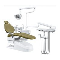 Dent15 Dental operatory Package